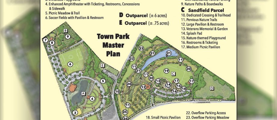 Blythewood park plan presented to public